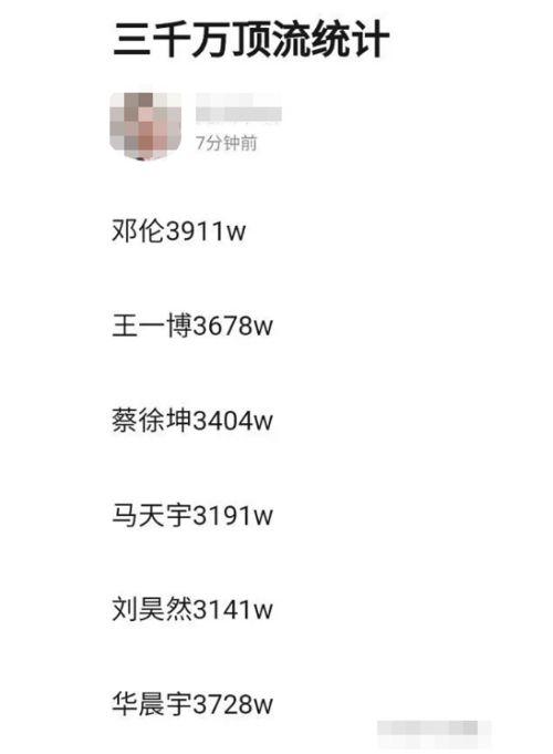 娱乐爆料哪里可以看到,热门事件幕后真相大起底  第1张